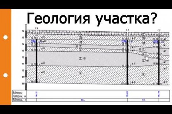 Что с кракеном сайт на сегодня